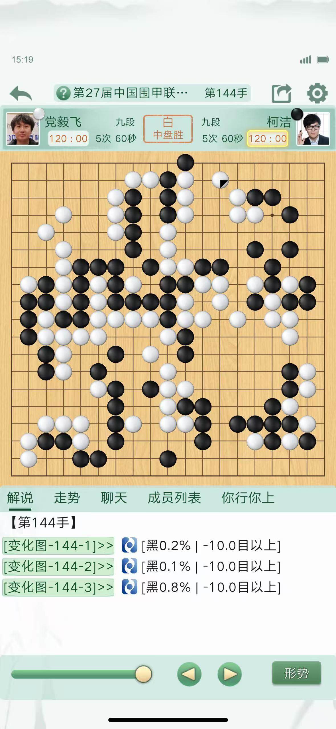 柯洁复出难