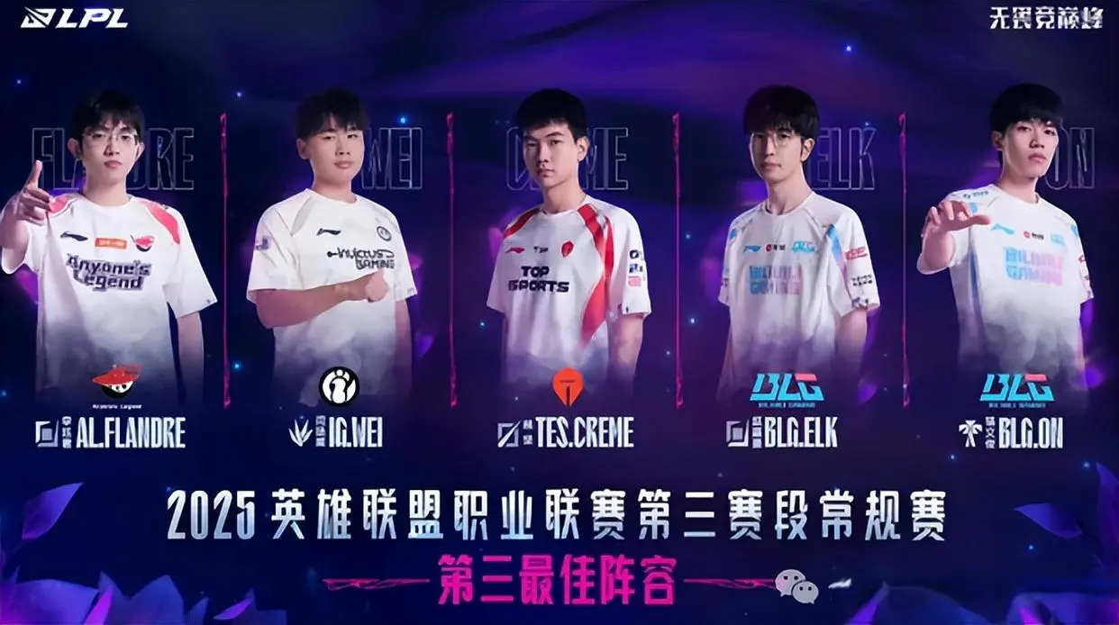 e落选一阵, yid