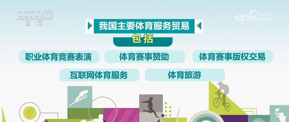 Moyme, 绩单 Moyme, 绩单