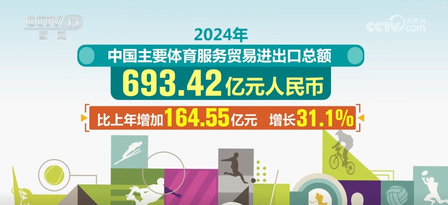 amp, 对于促进国 amp, 对于促进国