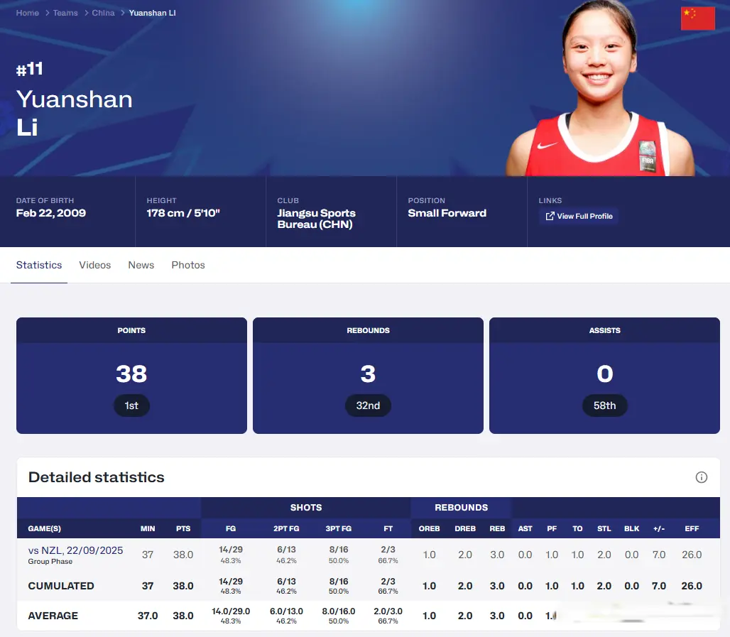 耀眼的存在, 而是要成为 耀眼的存在, 而是要成为