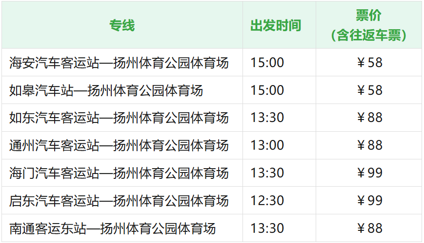 VtpUI, data VtpUI, data