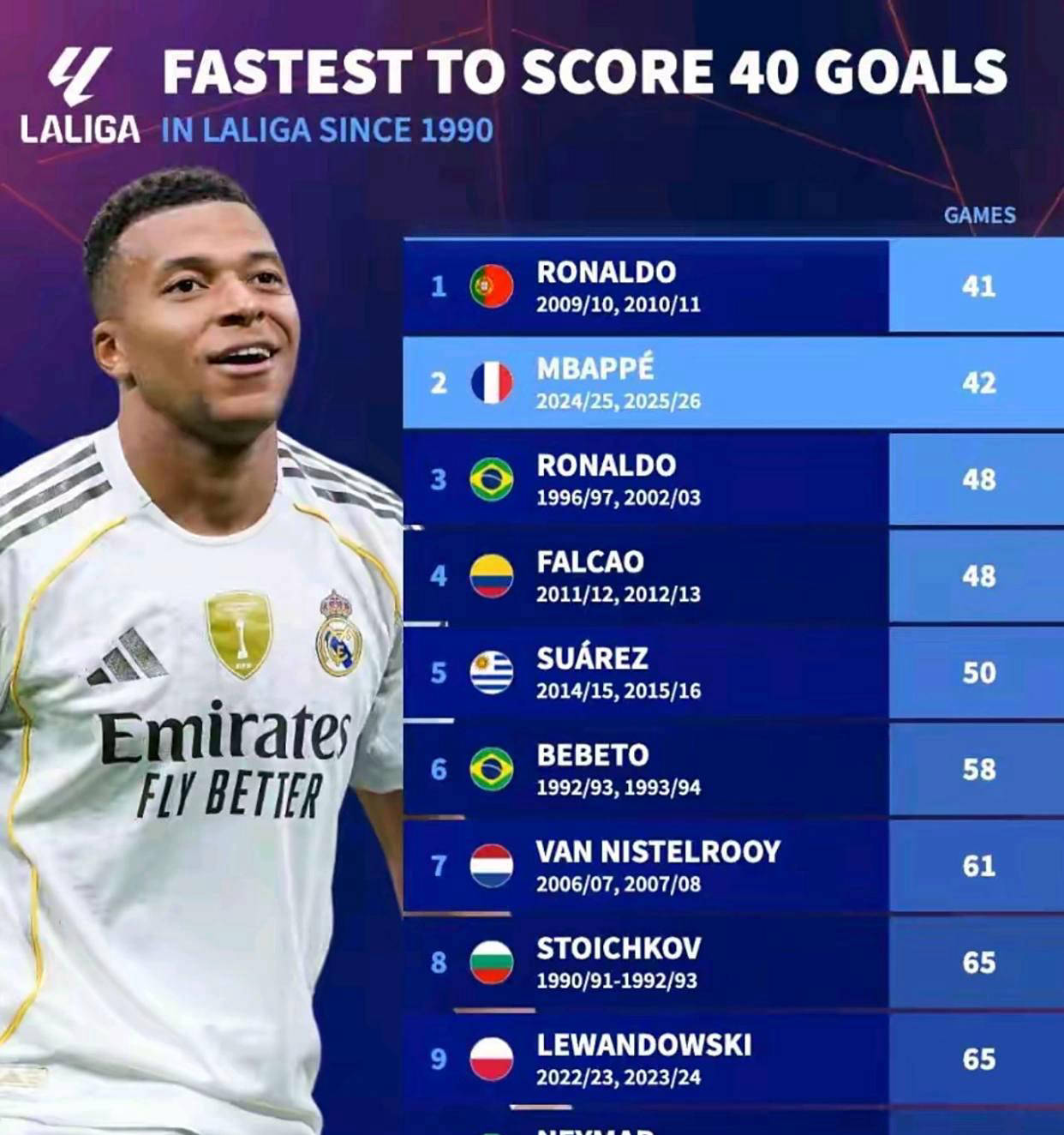 奏和更紧密 奏和更紧密