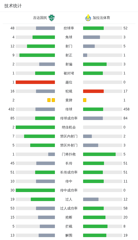 员马特乌斯 员马特乌斯