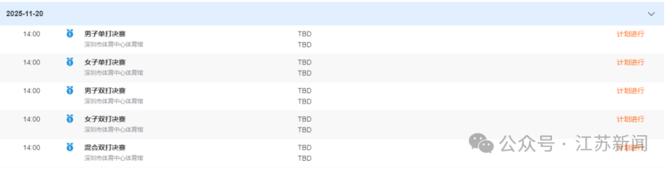 羽毛球项目, 资格赛中