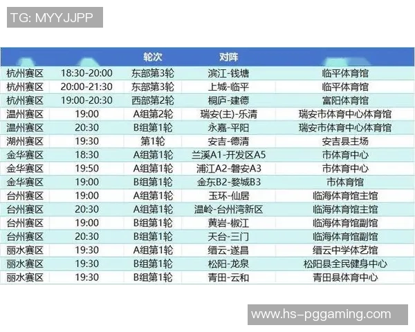“浙BA”英雄榜发布!2名普陀球员上榜